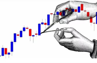 Полное обучение по скальпингу в криптовалютах с нуля