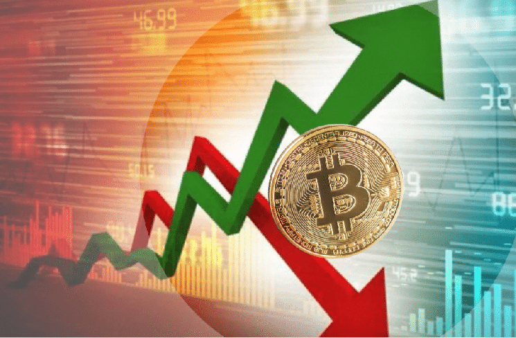 btc usdt прогнозы