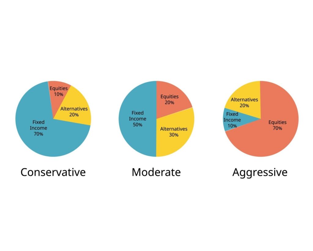 спотовая торговля