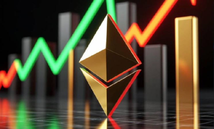 layer2 eth