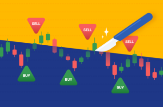 скальпинг криптовалют