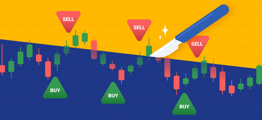 скальпинг криптовалют