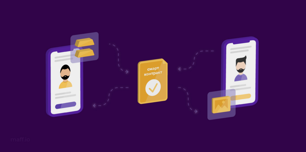 новые смарт-контракты