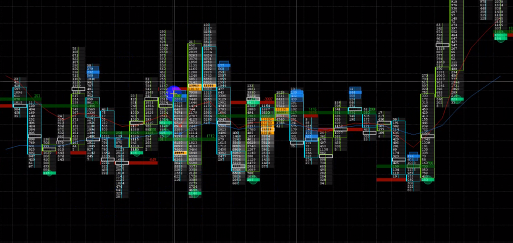 программа для скальпинга криптовалют