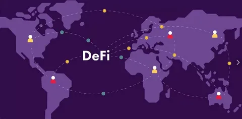 Стратегии заработка